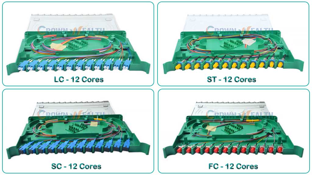 Optical Fiber Distribution Frames