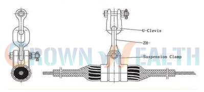 Singlelayers Preformed Suspension Clamp For ADSS Cable