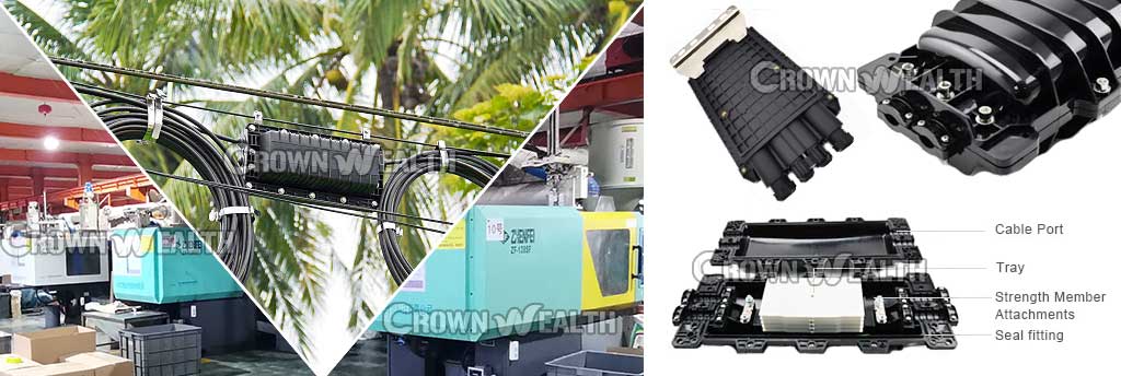 In-line Fibre Optic Splice Closure