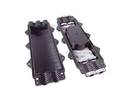 In-line Fibre Optic Splice Closure