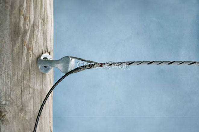 ADSS Cable Guy Grips