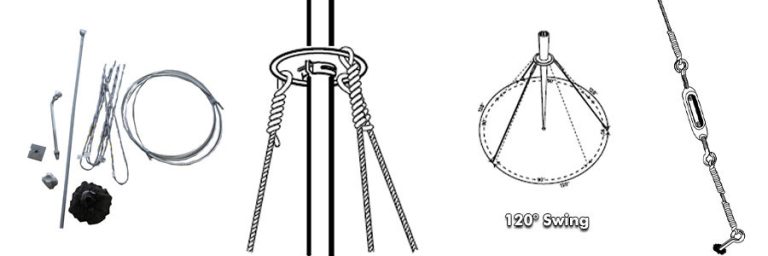 What is Guy Wire and How to Install It? – The Ultimate Guide - Fiber ...