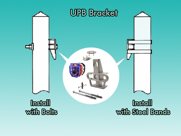 UPB Bracket Aluminum Suspension Clamp